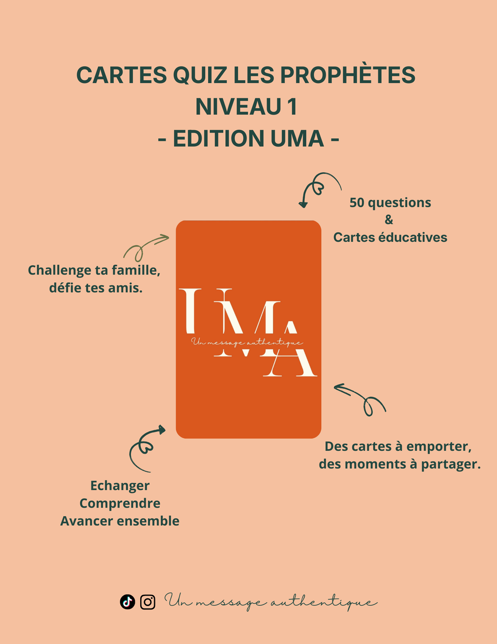 E-book Quiz Les Prophètes – Niveau 1 :  (50 cartes quiz + 10 cartes éducatives)